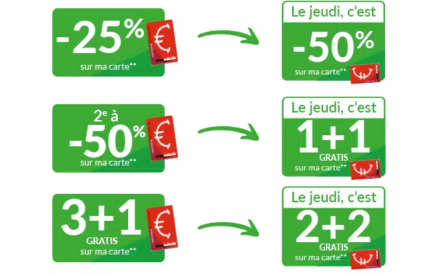 img-explications-utilisation-carte_02_FR