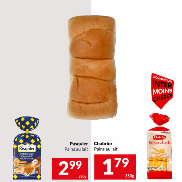 2026-S06_PNM_comparatif 3 2026-S06_PNM_comparatif 3