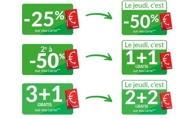 avantages-carte avantages-carte